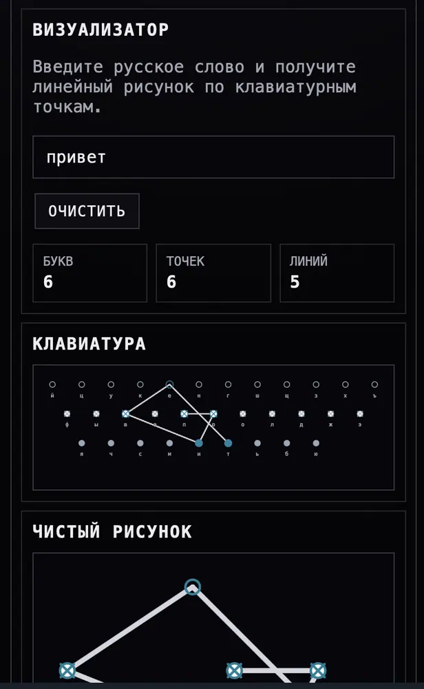 QWERTY / Линейные слова — материал 3